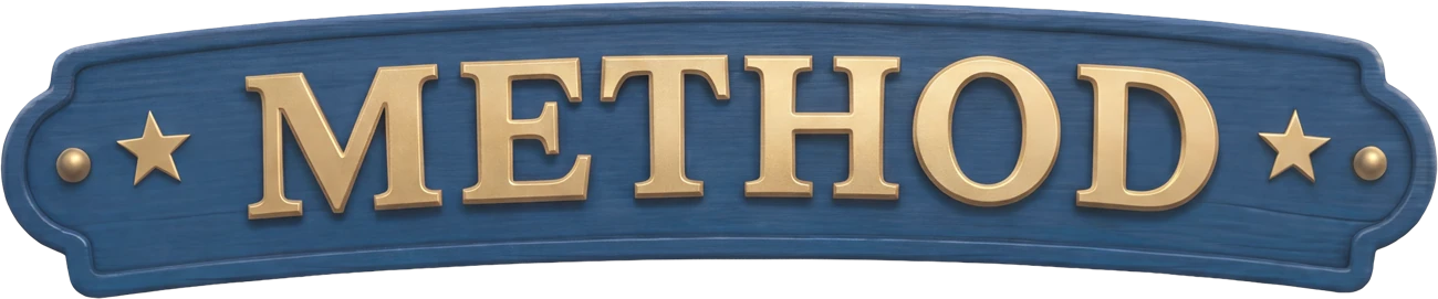 Method